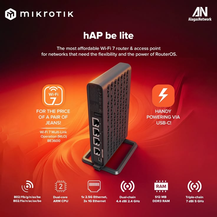 Routeur MikroTik hAP ac2 WiFi